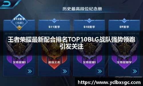 王者荣耀最新配合排名TOP10BLG战队强势领跑引发关注